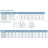 Насосная мини станция LEO BP ECH4-50 L6384
